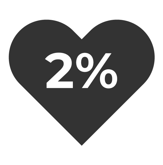 2 Percent