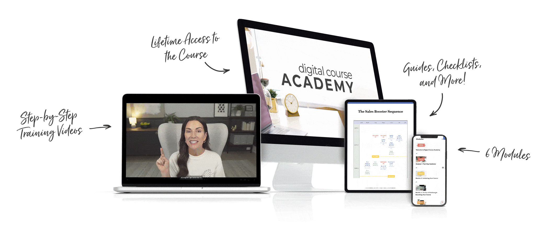 DCA contains step by step training videos, lifetime access, guides checklists and more, and 6 modules